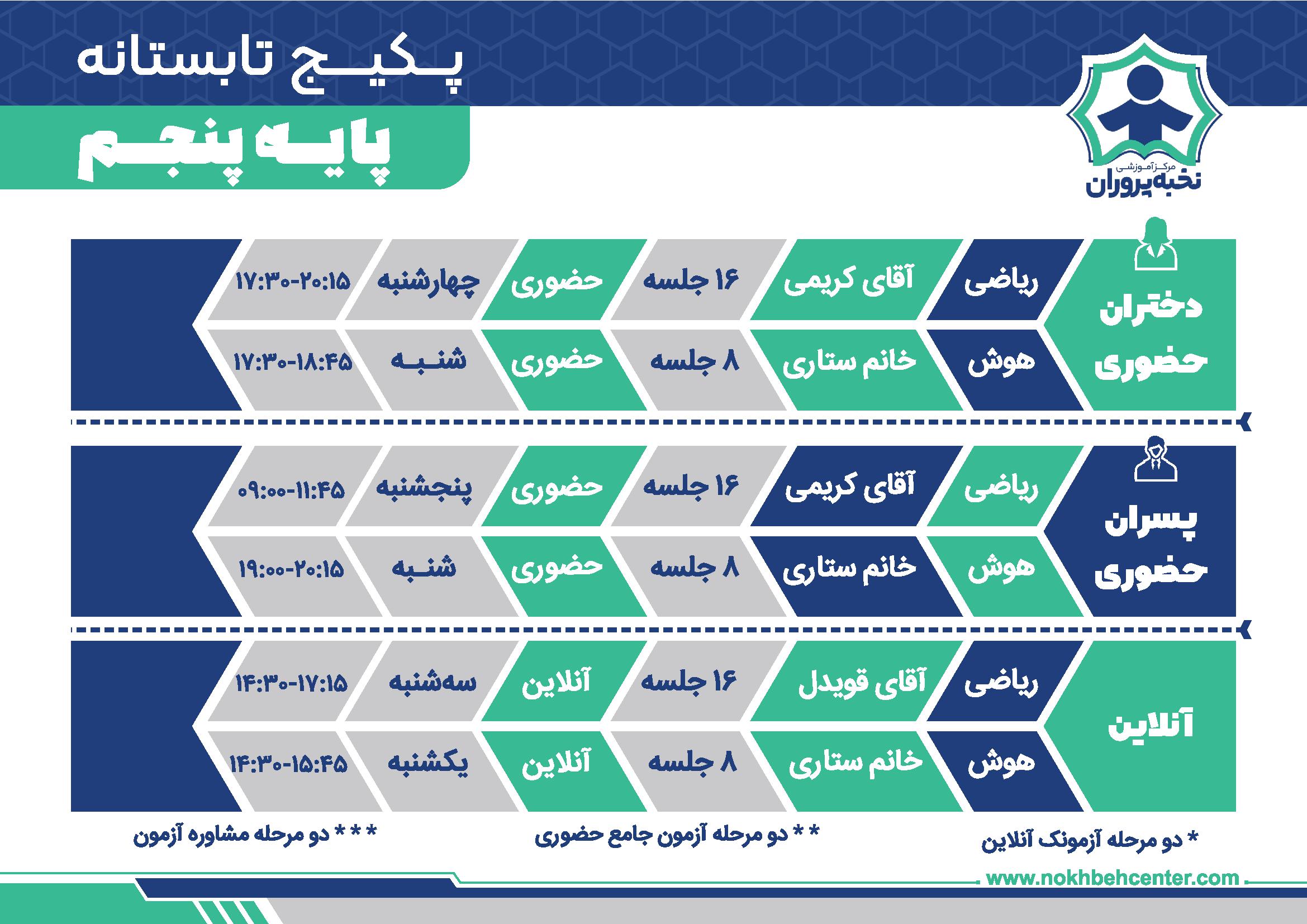 پکیج تابستانه پایه پنجم